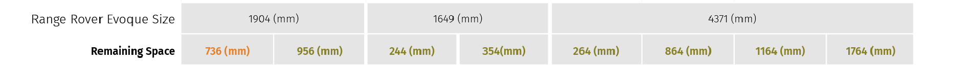 Table showing remaining single storey oak framed garage space - Range Rover Evoque